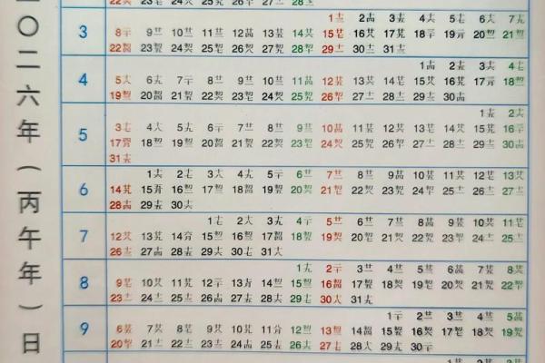 2026年4月份求子吉日专用日历 2026年4月份求子吉日专用日历