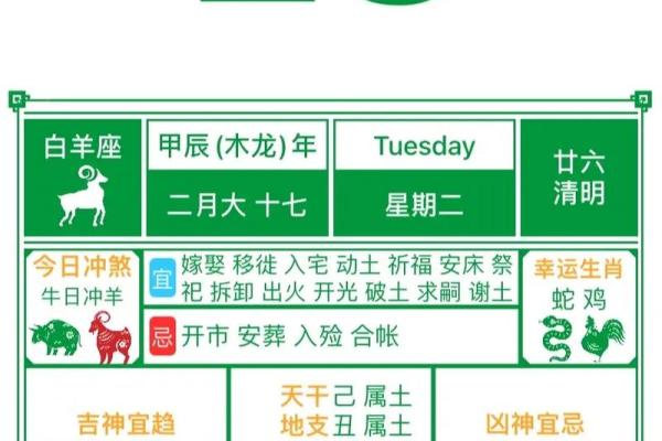 2026年3月份交易最好三个日子