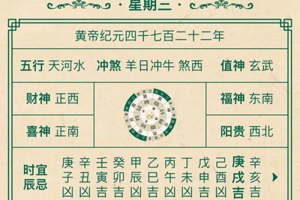 5月黄道吉日查询