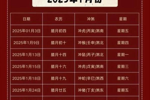 12月份的黄道吉日查询