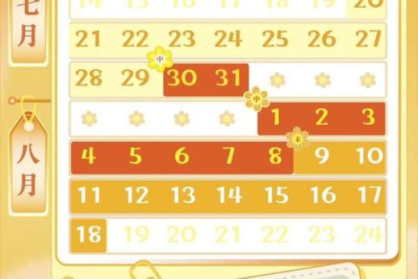 二伏天是几月几号2021