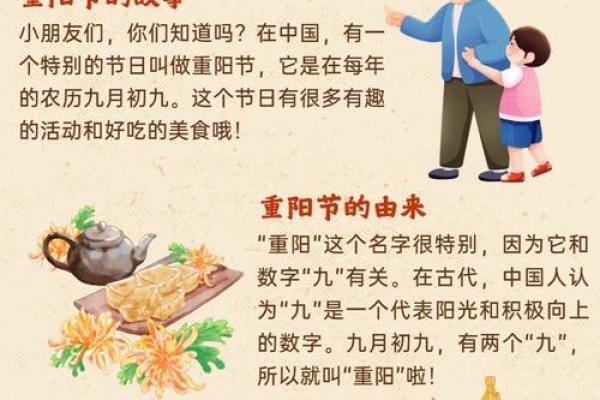 重阳节是农历几月几日 重阳节是农历几月几日