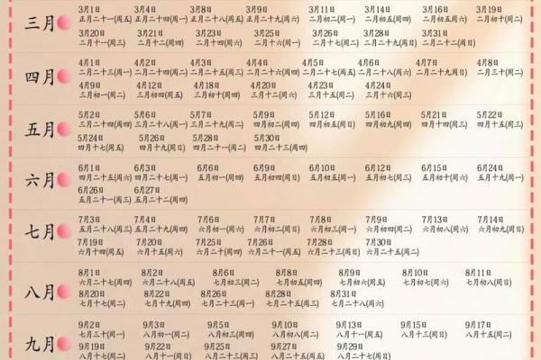 2026年4月4日黄道吉日