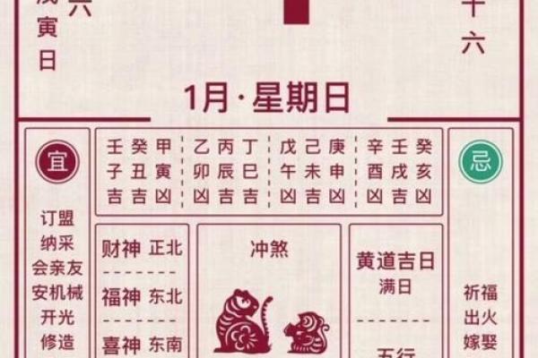 2026年4月29号是黄道吉日吗