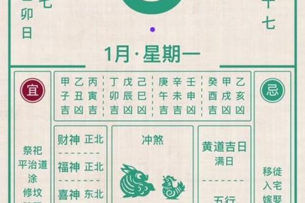黄历2020年1月黄道吉日 黄历2020年1月黄道吉日