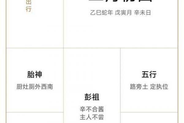 3月份黄道吉日2026年