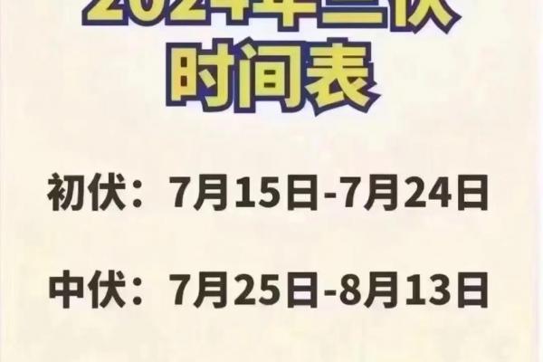 末伏是几月几号2021年