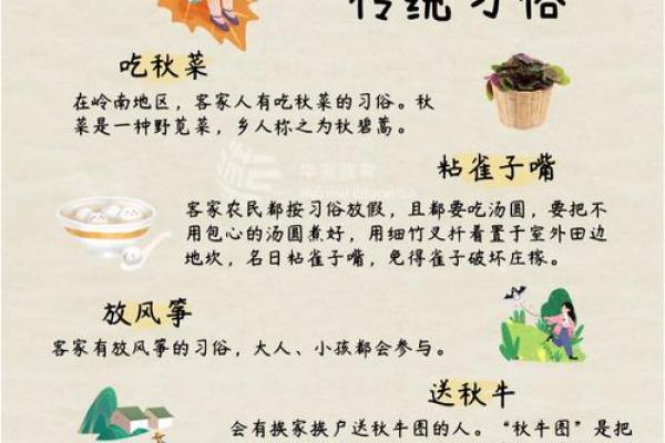 2022年立秋是几伏有什么习俗 立秋习俗有哪些传统活动