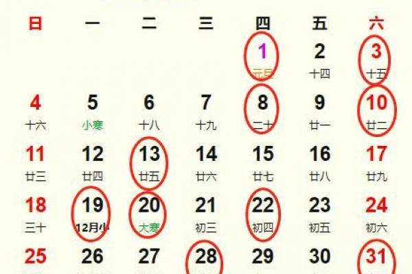 4月份交易最好三个日子揭秘，2026年最新推荐