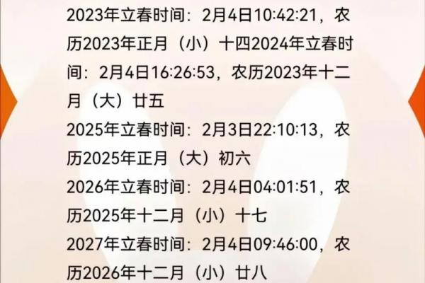 2021年立春时间 今年立春具体时间几点几分 2021年立春时间 今年立春具体时间几点几分