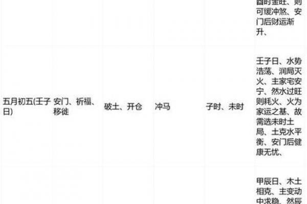 2026年8月破土吉日查询，精选黄道吉日推荐