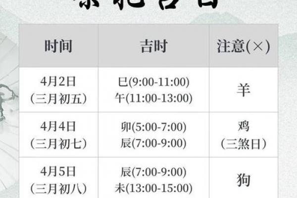 2026年10月理发入宅最好吉日，黄道吉日查询推荐