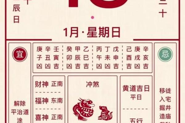 2024年10月破土吉日，精准择日指南来了