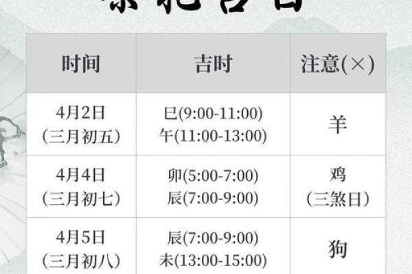 2026年10月黄道吉日一览表，精准择日必看指南