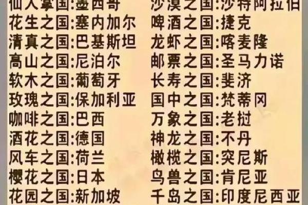 5月生子黄道吉日2024，最佳分娩日期推荐