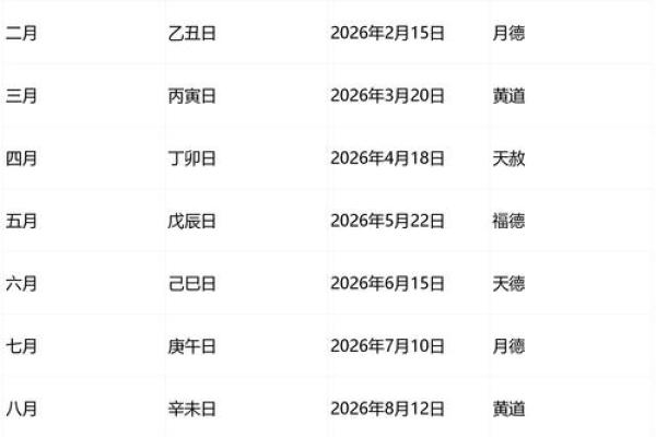 2026年8月份订婚好日子,最新吉日对照表来了 2026年8月份订婚好日子,最新吉日对照表来了