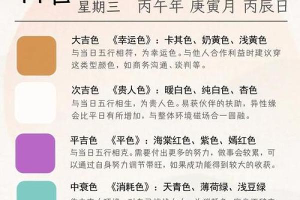 2026年11月出行吉日，最佳日期推荐