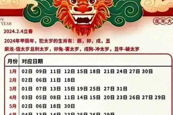 11月安门最佳吉日，2024年黄道吉日精准查询