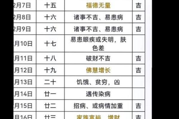 2026年7月理发黄道吉日，选对日子好运翻倍