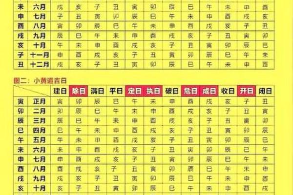 9月份黄道吉日2024完整版，本月宜忌早知道