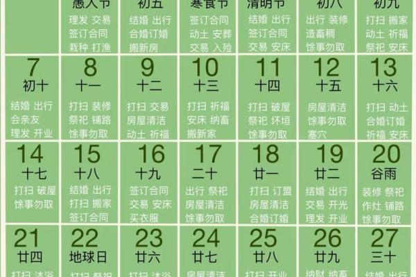 2024年7月提车吉日查询，本月最适合提车的黄道吉日