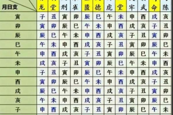 2026年10月份黄道吉日,精准择日指南 2026年10月份黄道吉日,精准择日指南