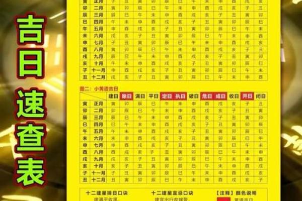 2026年11月动土黄道吉日，开工择日专用