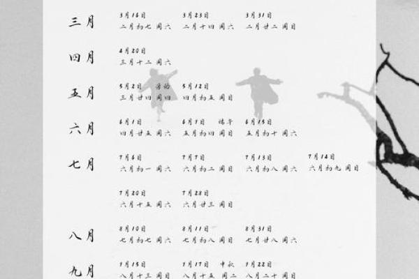 七月份结婚吉日查询2024，本月最佳婚期推荐