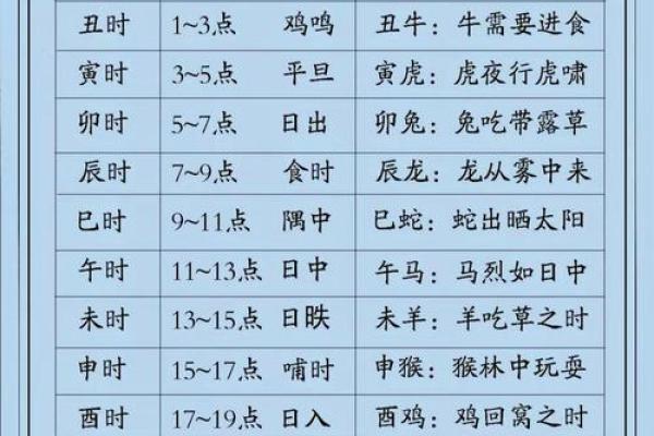 2026年7月安门黄道吉日，本月最佳时辰一览