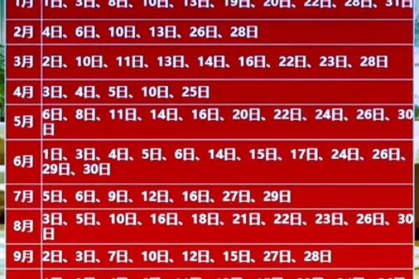 2026年7月安门黄道吉日，本月最佳时辰一览