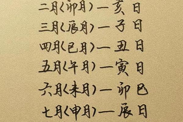 2024年6月最吉利日子出炉,哪天最好一看便知 2024年6月最吉利日子出炉,哪天最好一看便知