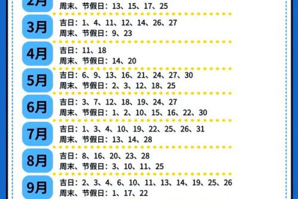 2024年8月份开光吉日大全，本月开光择日必看指南