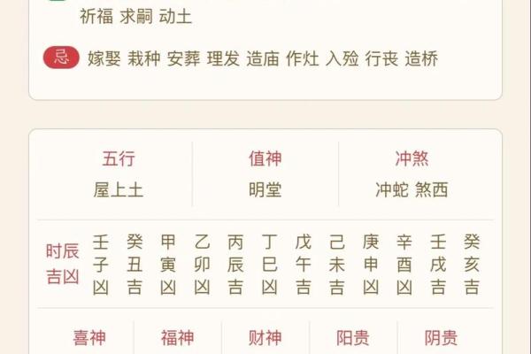 7月份求财吉日，本月最旺财运黄道吉日一览