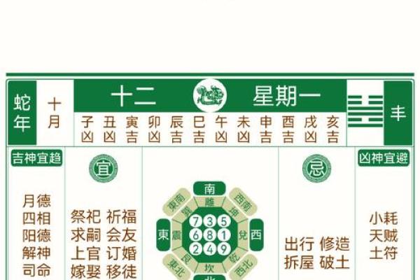 12月哪天适合生孩子，本月黄道吉日详解推荐