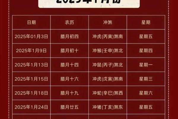 12月份乔迁最好三个日子,2023年最新吉日推荐 12月份乔迁最好三个日子,2023年最新吉日推荐