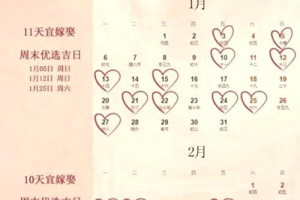 2025年19月结婚黄道吉日有哪些？如何挑选最适合的婚期？