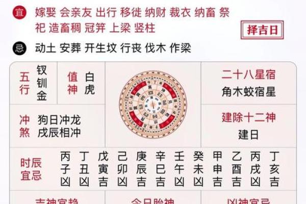 六月份结婚的黄道吉日有哪几天