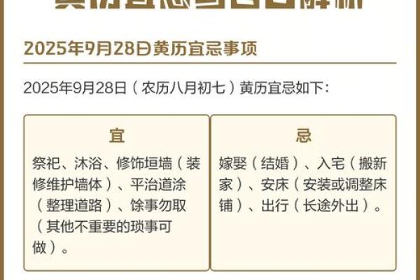 2025年9月装修吉日查询，如何避开凶日选择最佳开工时间？