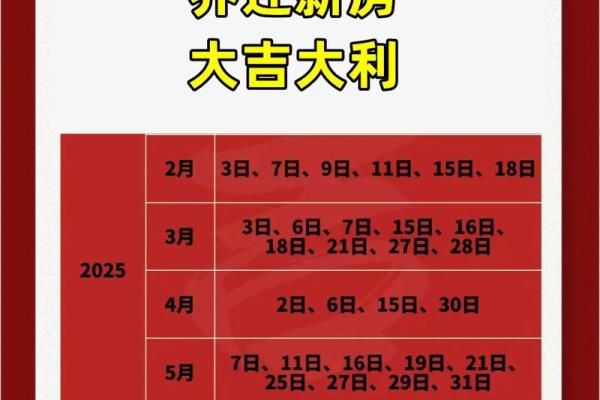 2025年最适合搬家的黄道吉日有哪些？如何挑选入宅良辰吉时？