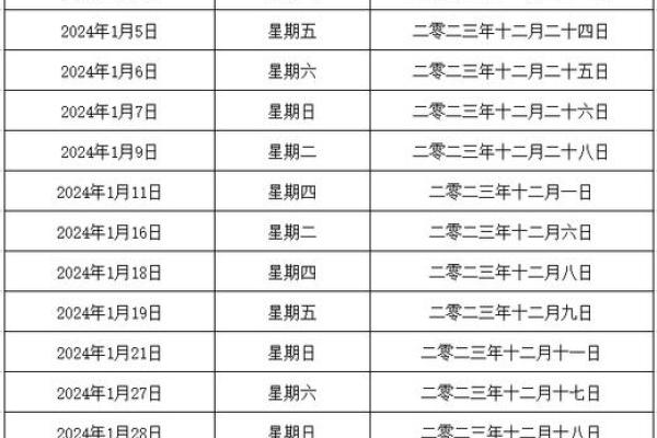 7月结婚黄道吉日有哪些？专家精选三个最旺姻缘的喜庆日期