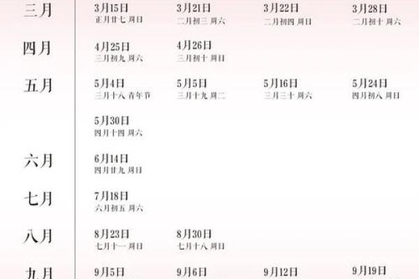 五月份结婚的黄道吉日2026年 五月份结婚的黄道吉日2026年