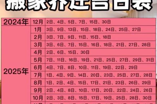 10月装修新居好日子，黄道吉日推荐来了