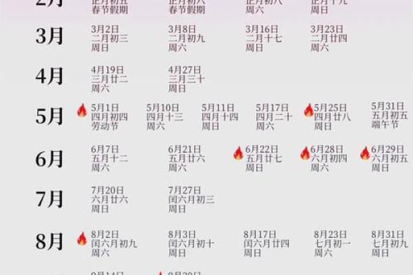 2025年九月份适合提车的黄道吉日有哪些？如何选择最佳提车日期