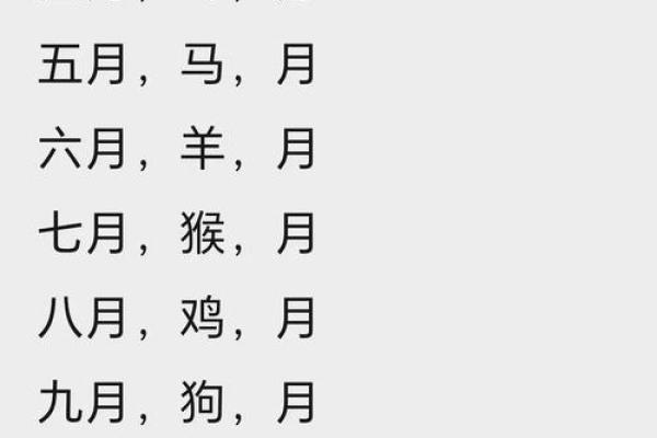 十二月份装修黄道吉日查询，2023年12月哪天开工最吉利