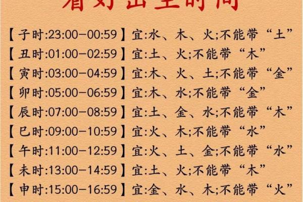 七月份生孩子吉日2026年 七月份生孩子吉日2026年