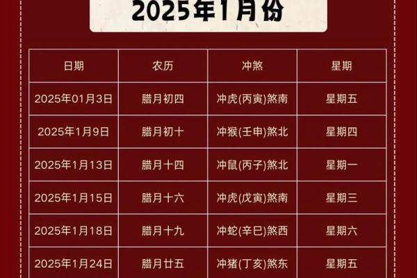 2025年11月搬家黄历查询,哪几天是宜搬家的好时辰? 2025年11月搬家黄历查询,哪几天是宜搬家的好时辰?