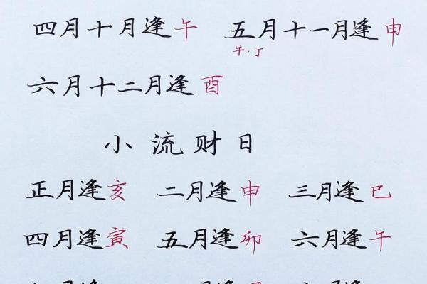 新店开业免费测算吉日，哪些日期最旺财运和客流量？