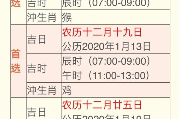 新店开业免费测算吉日，哪些日期最旺财运和客流量？