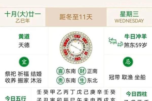 2025年12月装修动工黄道吉日查询，适合开工的好日子有哪些推荐？