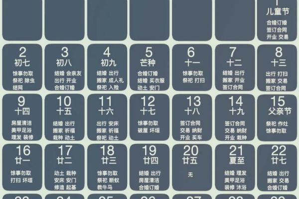 六月动土吉日